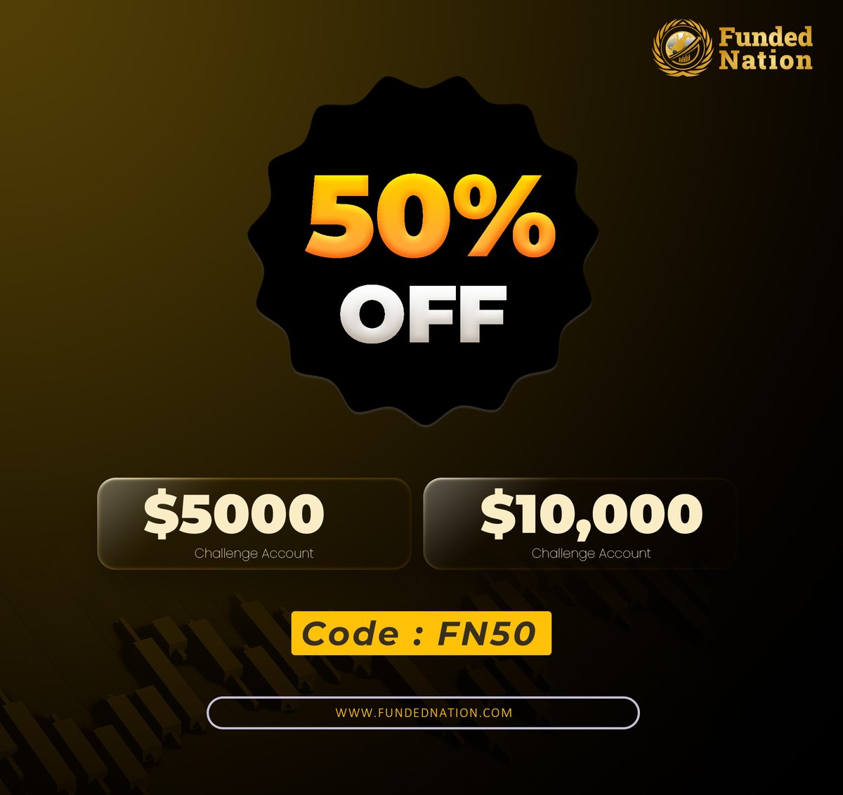 Get Flat 50% off on all $5K and $10K accounts