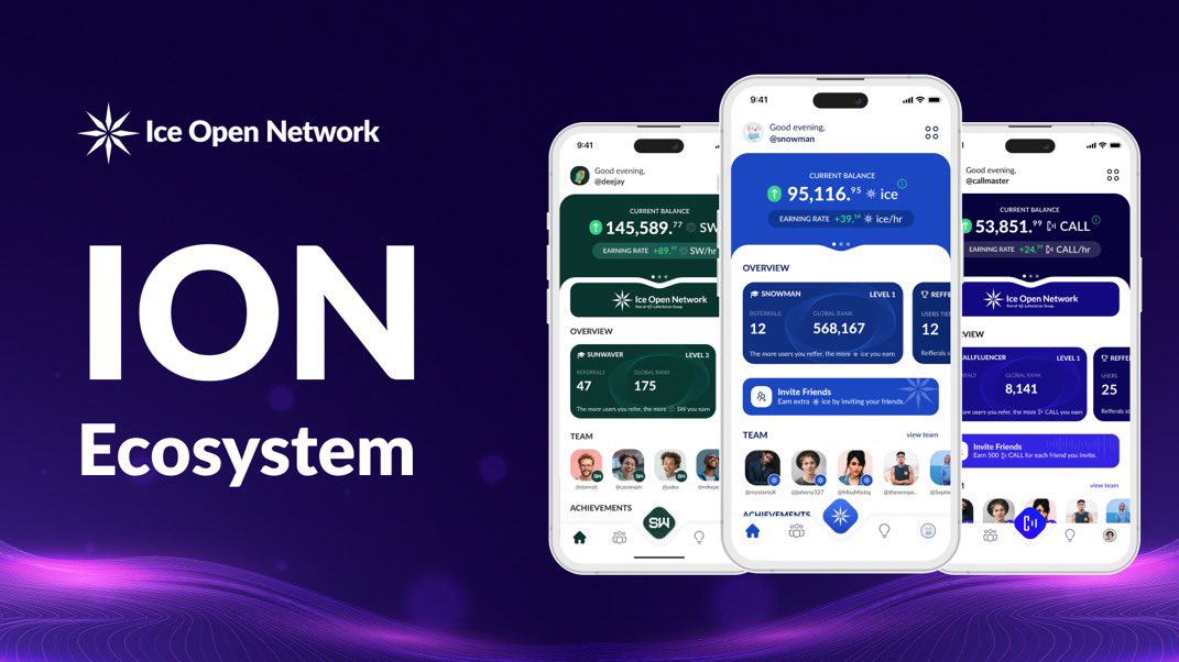 The future of $ICE is bright, and we’re just getting started!

This makes #ICE useful and the ecosystem will thrive in the future. Our view is that #ICE will surpass $1 in the future. Please follow me.

#IceOpenNetwork #IceNetwork #ION