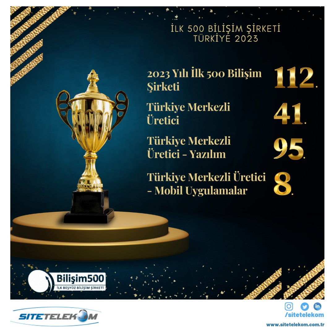 BThaber tarafından gerçekleştirilen, Türkiye bilişim sektörünün en önemli referans kaynağı "Türkiye'nin ilk 500 Bilişim Şirketi - Bilişim 500" araştırmasında, şirketimiz Çağrı Merkezi Hizmeti Kategorisinde 4., Türkiye Merkezli Üretici - Hizmet Kategorisinde ise 15. sırada yer