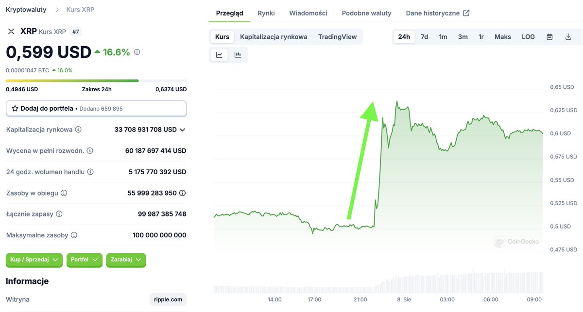 Piotr Ostapowicz tweet media