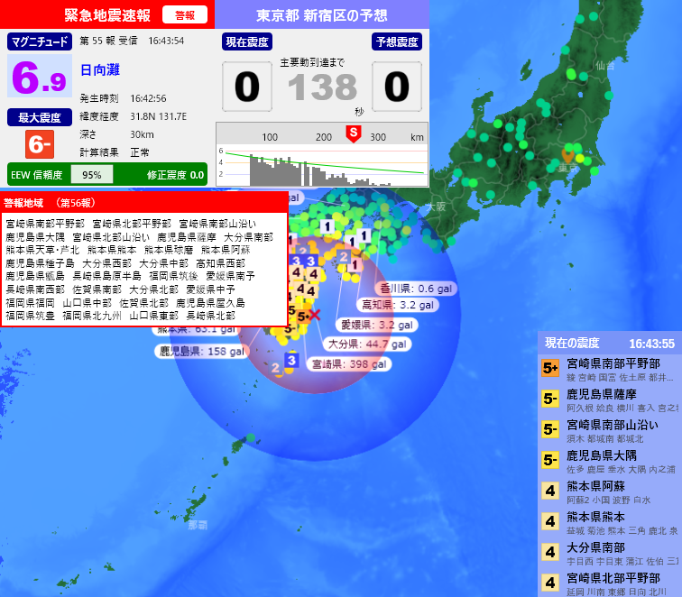 EqAlarm's tweet photo. [緊急地震速報] 16:43:57現在
第55報 警報
発生時刻：16:42:56
震央情報：日向灘
震源情報：31.8N 131.7E 30km
地震規模：M6.9 最大震度：6弱
予想震度：0.0 猶予時間：あと138秒 https://t.co/y3fcQkfJkl