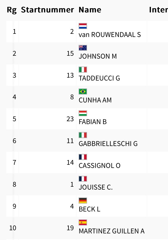 Thomas Kurschilgen tweet media