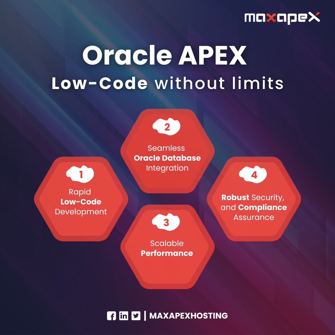 MaxApexHosting's tweet photo. ✨ Build powerful applications with Oracle APEX. Seamless Oracle Database integration and robust security make it the perfect choice for your next project.

🌐 https://t.co/DjU0FKoD8v

#orclapex #OracleApex #lowcode https://t.co/5gNF3YqFdJ