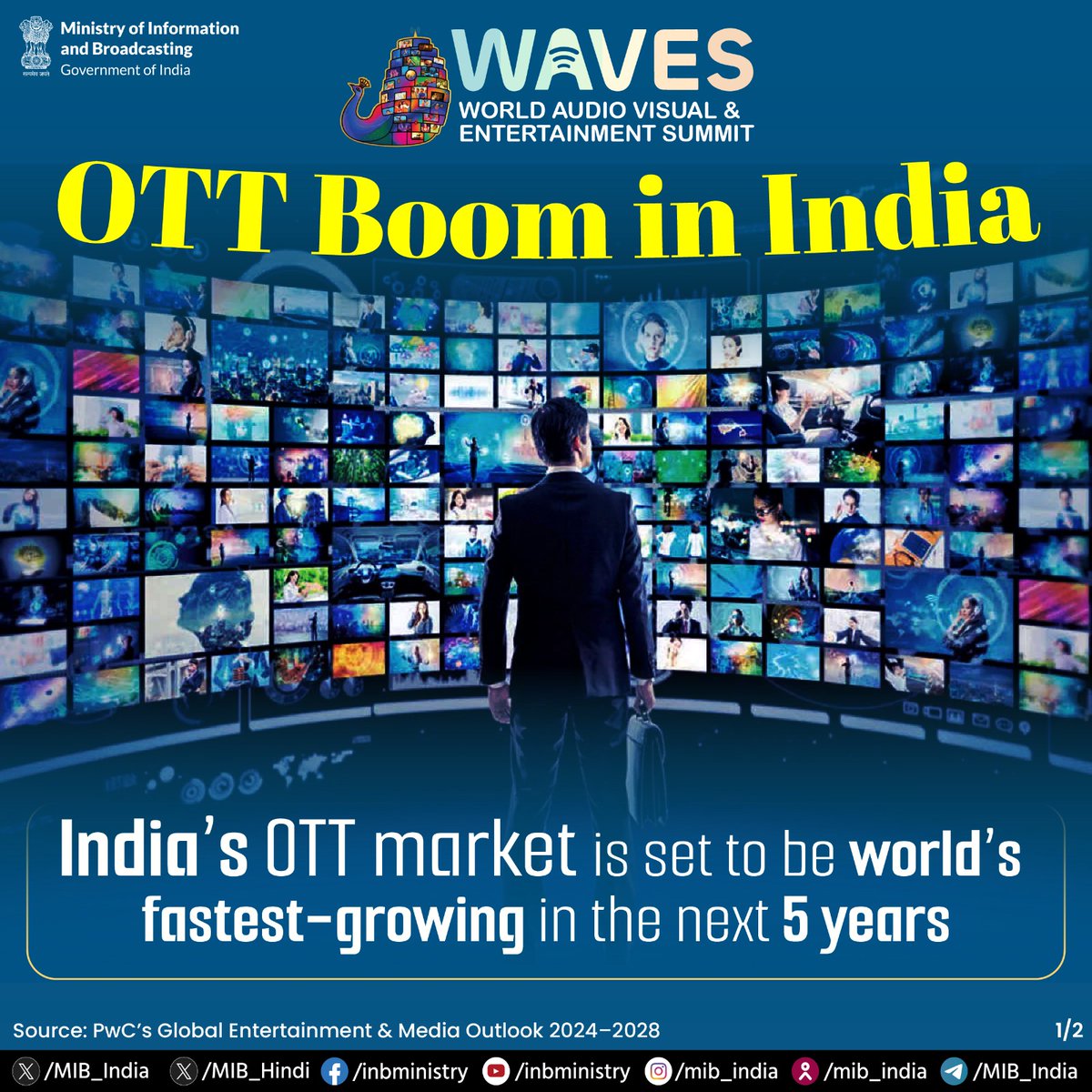 MIB_India's tweet photo. #WAVES2024: Propelling infotainment globally!
Join #WAVESIndia2024, where strategies will be crafted and emerging trends will be explored, further fueling the unprecedented growth & future of the booming #OTT market.
#WAVES #WAVESGoa #WAVESummitIndia
@WAVESummitIndia