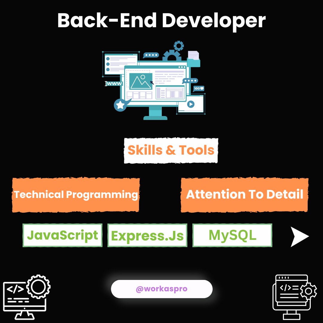 Front-end developers are the artists, crafting the website’s look and feel. Back-end developers are the magicians, building the powerful systems that make everything work smoothly behind the scenes. Together, they're the dynamic duo that can turn your online vision into reality.