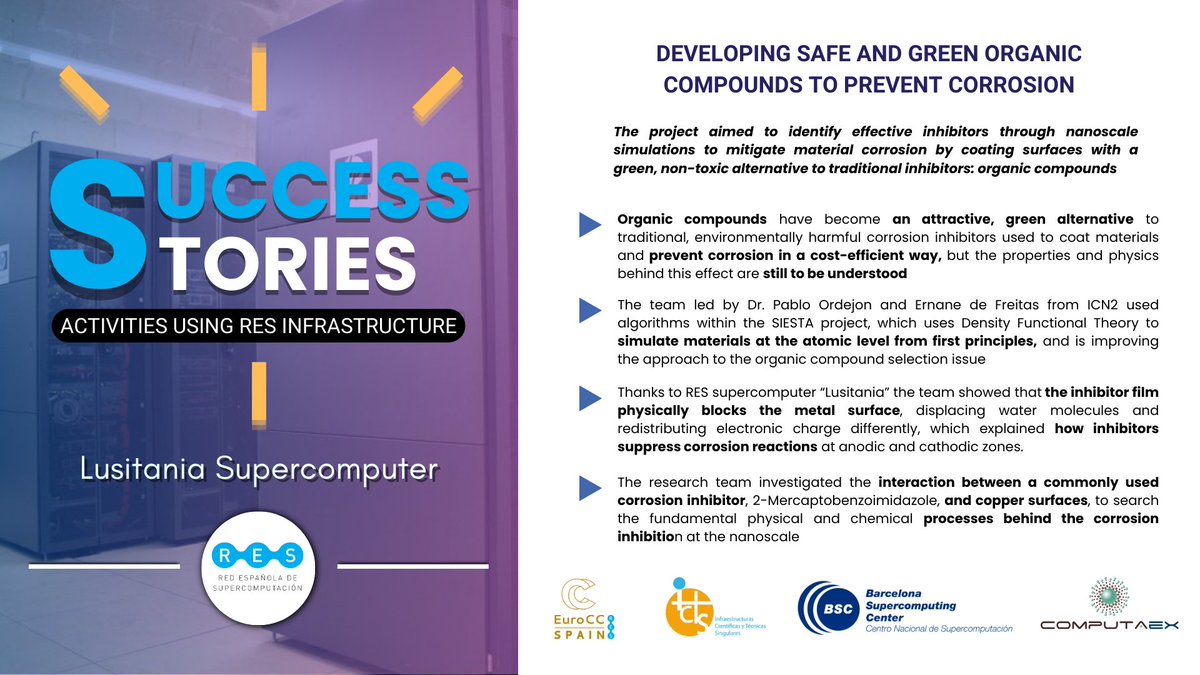 RES_HPC's tweet photo. 💡A new RES Success Story about #green compounds to prevent corrosion💡

📋“Developing safe and green organic compounds to prevent corrosion” led by Pablo Ordejón from @icn2nano 

🖥️#Lusitania @cenits 

#REStories #ICTSNews @max_center2 

Extended version: https://t.co/Jz9LRnz12R https://t.co/gzTqIquxK5
