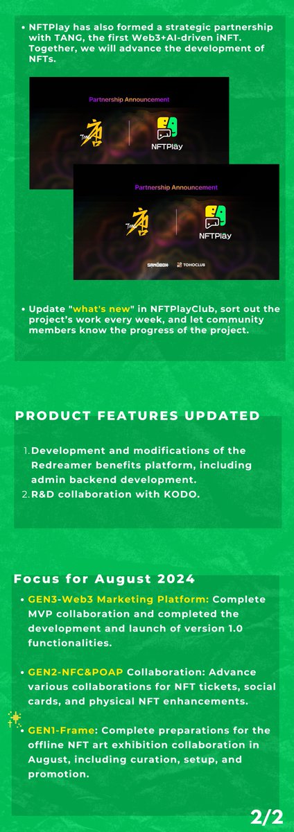 Hey #NFTPlay's fam,🫡

July was filled with busyness and fulfillment, and despite market fluctuations, NFTPlay continues to move forward steadfastly.  💪🔥

Please review the project report for July.⤵️
nftplay.notion.site/July-Monthly-R…

#NFT #crypto #Web3