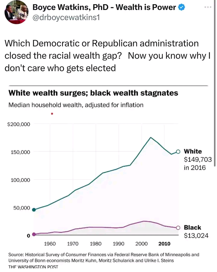 rasshami's tweet photo. It's true, #KamalaHarris is only black when it benefits her..the point is, whoever wins Kamala or Trump, the black man isn't on their agenda. https://t.co/dER4TOS0tM