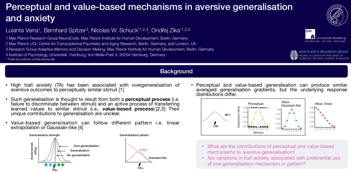 Ondrej Zika (@ondrejzika) on Twitter photo ๐ซ๐จ #CCN2024 Curious about different mechanisms of generalization?
Check out poster B26 by <a href="/lui_anta/">Luianta Verra</a> on how there seem to be genuine (+ stable) individual differences in generalization mechanisms, and how these relate to anxiety.
Work with <a href="/nico_schuck/">Nico Schuck</a> and @BernhardSpitzer ๐ ๐ซ๐จ #CCN2024 Curious about different mechanisms of generalization?
Check out poster B26 by <a href="/lui_anta/">Luianta Verra</a> on how there seem to be genuine (+ stable) individual differences in generalization mechanisms, and how these relate to anxiety.
Work with <a href="/nico_schuck/">Nico Schuck</a> and @BernhardSpitzer ๐
