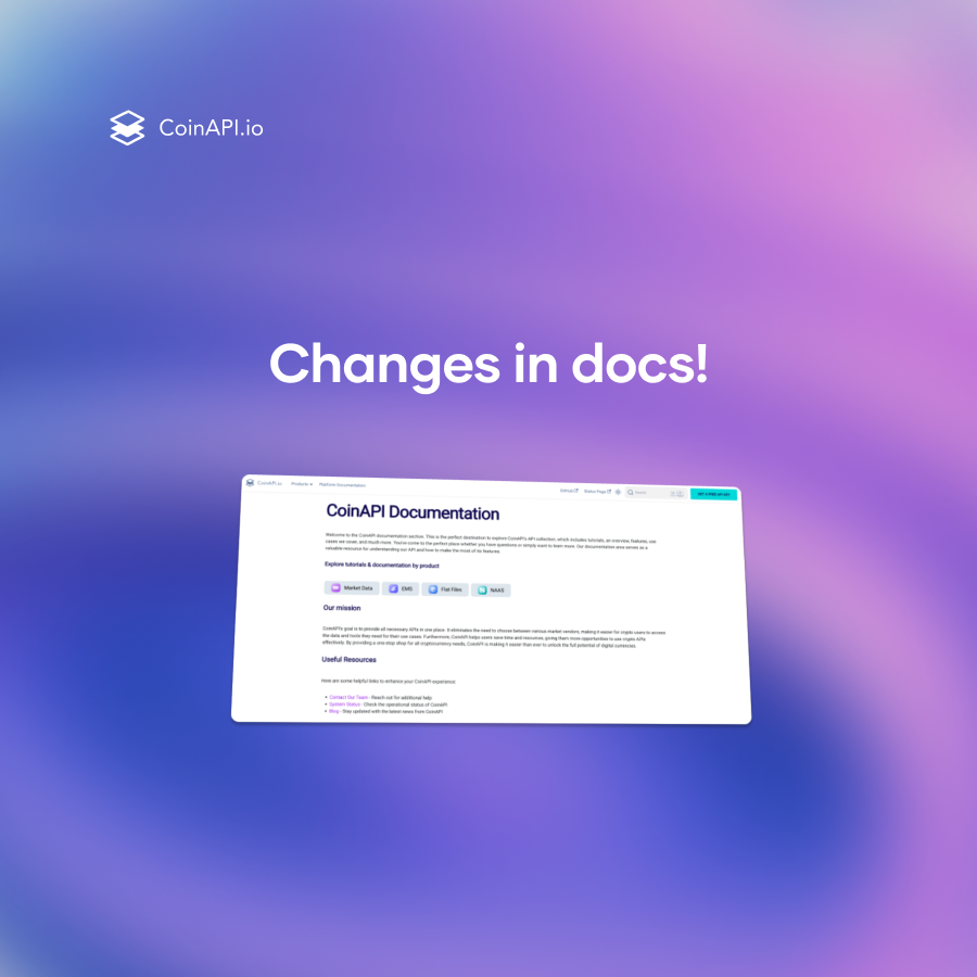 CoinAPI.io tweet media