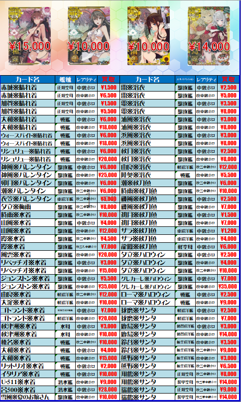艦これアーケード 買取情報】 人気の艦娘の 中破・改中破・改二中破 の