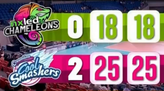 PS88_Gaming's tweet photo. Creamline takes set 2
duplicating set 1 scores agains NXLED
WATCH: https://t.co/akOPUvzu4N
#PVL2024 #CheryTiggo #Salas #MJ #Kathbell #denden #tots #carlos #kyle #negrito #deanna #wong #ccs #creamline #valdez #jema #galanza #tubino #mars #alyssa #Samoilenko #PLDT #nxled https://t.co/ArGwUXv5wm
