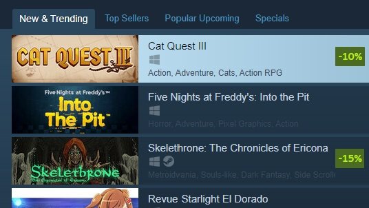 Cat Quest III is TOP of Mew and Trending on steam! 🙀

Thank you all so much for your suppawt!! 💕