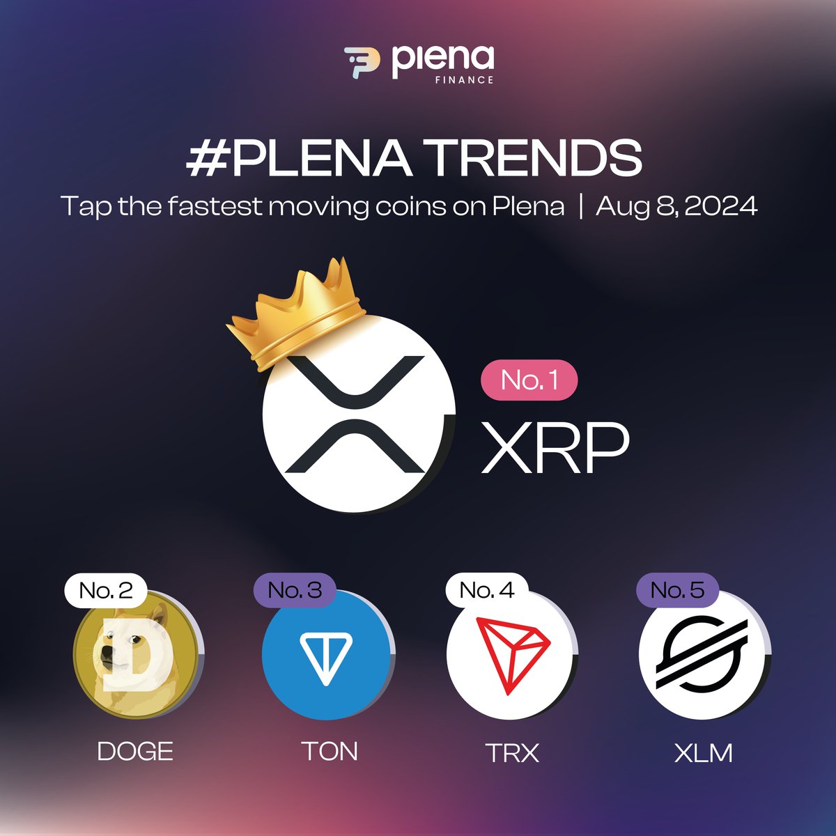 Plena → Noah Network tweet media