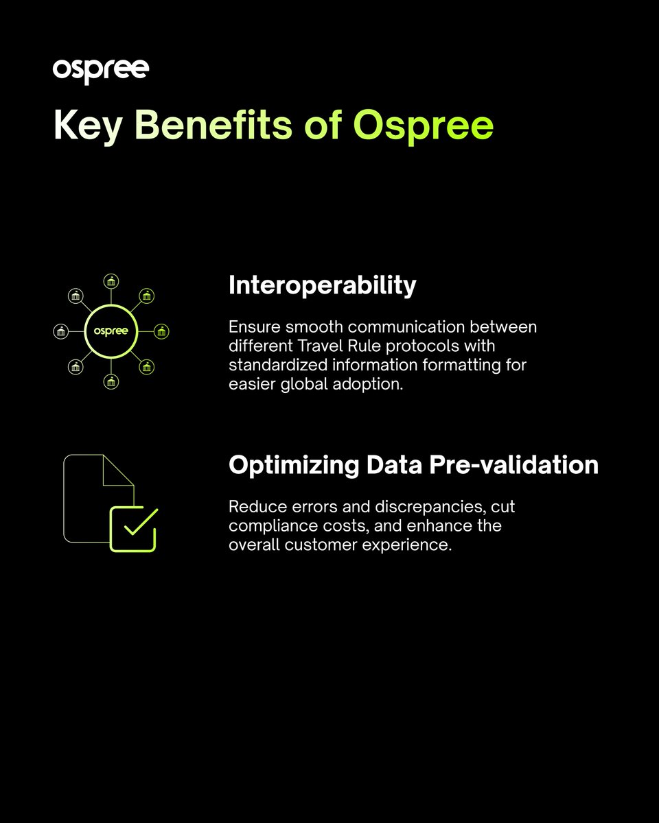 Ospree tweet media