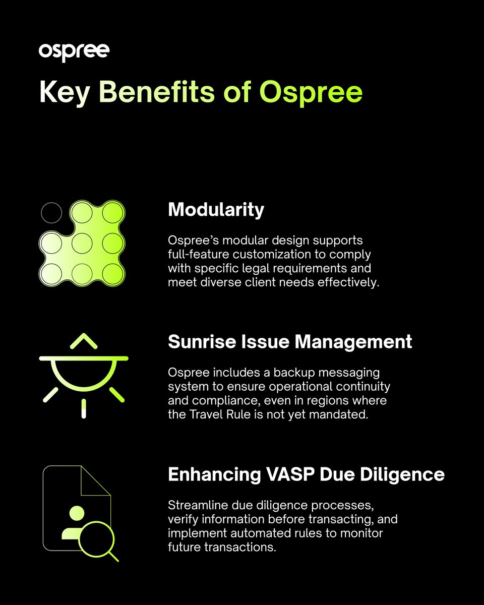 Ospree tweet media