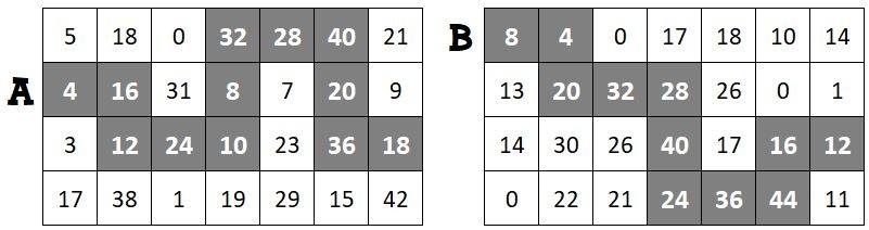 MATHS FAVOURITE #5

Imagine you 'love' multiples of 4... Would You Rather take route A or route B?
