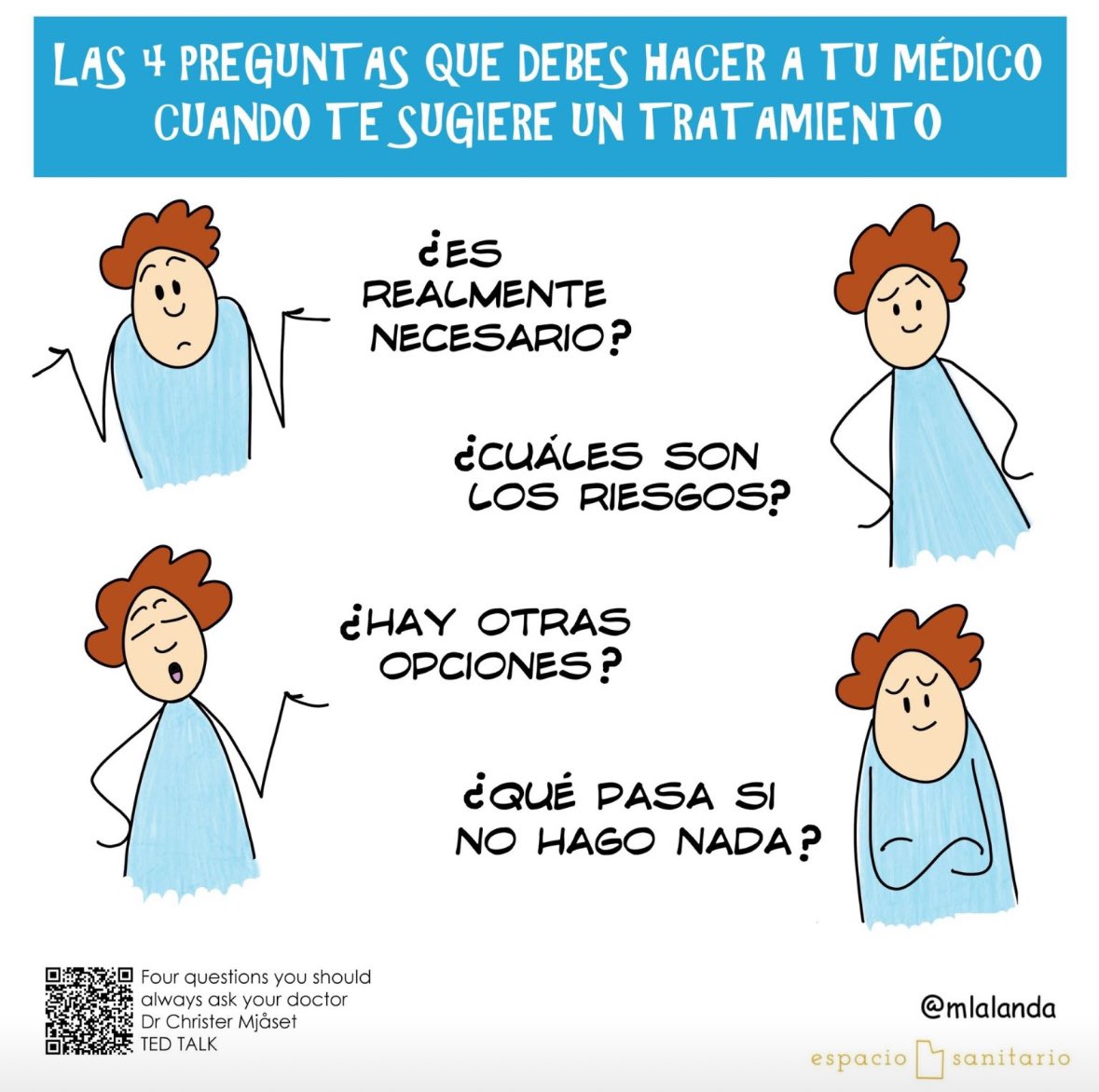 EnfSaludDigital's tweet photo. 📝#Imprescindible Infografía de @mlalanda sobre las 4 preguntas que debes hacer a tu médico cuando te sugiere un tratamiento 
👉🏻La toma de decisiones compartida es clave 
👉🏻Limitación del esfuerzo terapéutico para evitar sufrimiento #cuidadospaliativos https://t.co/SpLhxyTBHk