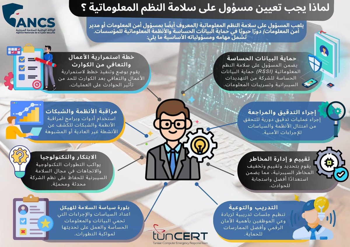 يلعب المسؤول على سلامة النظم المعلوماتية دورا محوريا في حماية البيانات والمعلومات الحساسة للهياكل الوطنية من خلال اعداد سياسة سلامة تتماشى مع أهدافها مع الحرص على توعية الاطارات بأهمية محتواها والتقيد به.كما يعتبر نقطة اتصال أساسية للتنسيق مع مراكز الاستجابة للطوارئ السيبرنية .