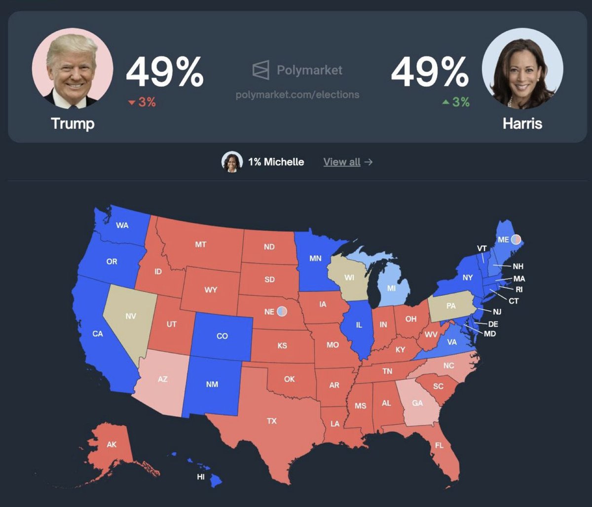 CoinMamba tweet media