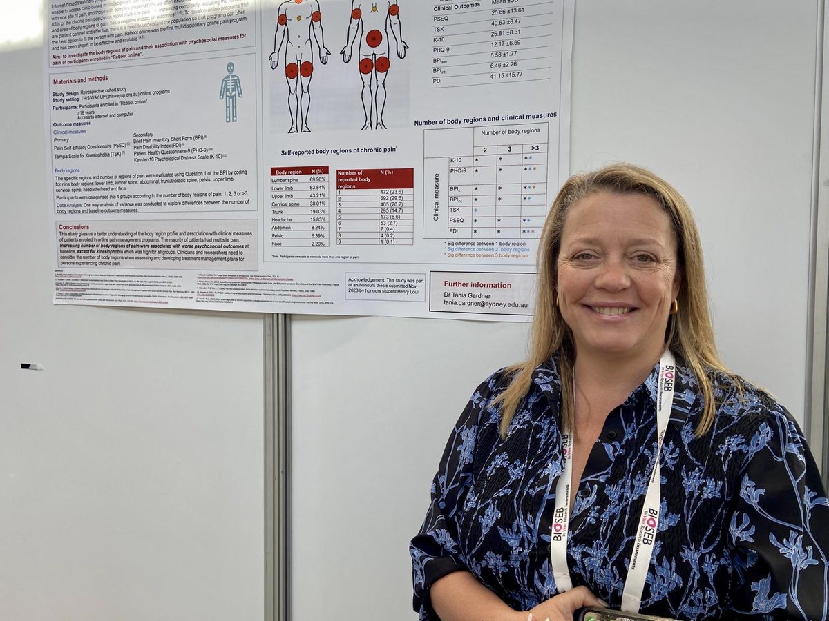 Come to poster #103 to find out about our online pain management program Reboot online #WC2024 , <a href="/IASPpain/">IASP</a> ,#thiswayup, #msk_health_sydney