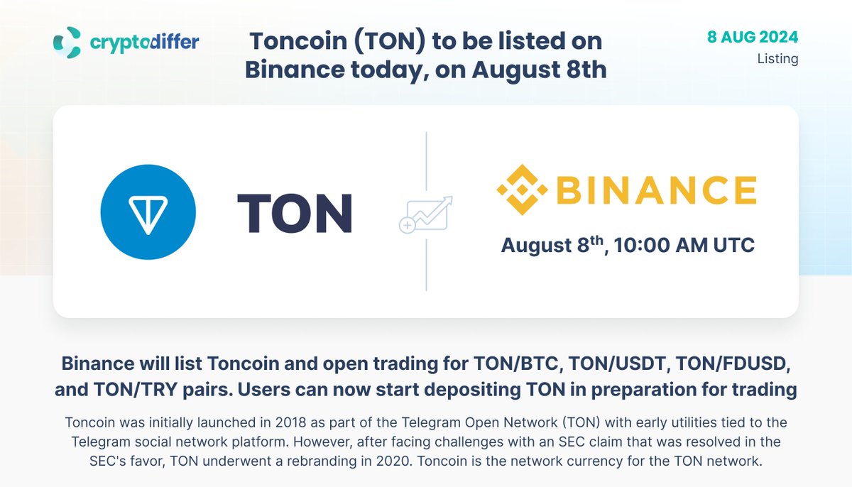 CryptoDiffer Analytics tweet media