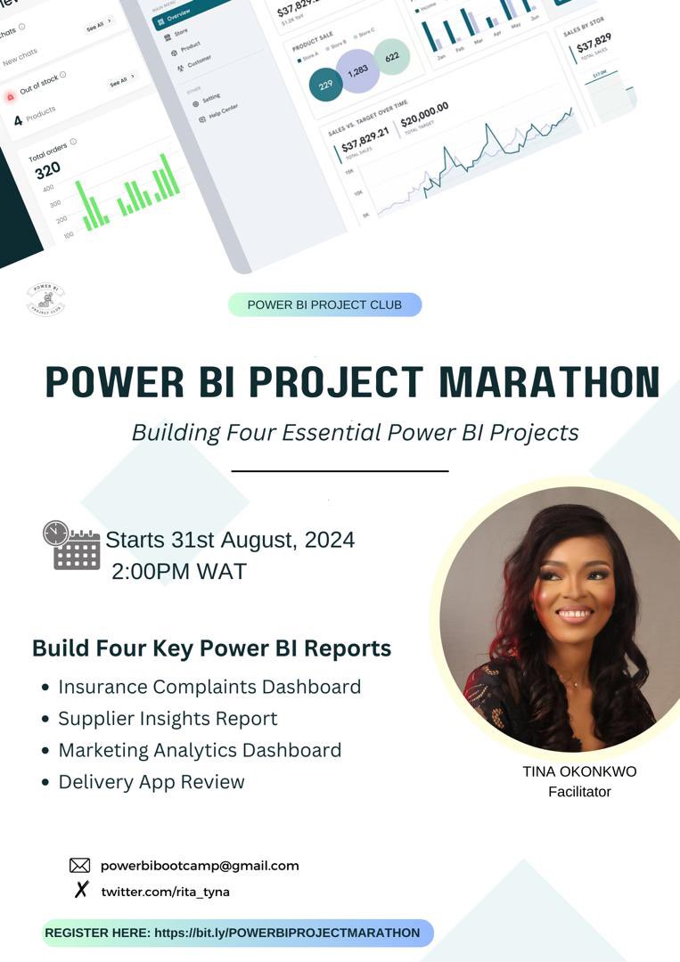 Rita_tyna's tweet image. One of the greatest gifts I have gotten since I started my career in tech is the gift of community and of mentorship.

As part of my goal to always give back and help entry level data analysts transition into the field of data analytics seamlessly….