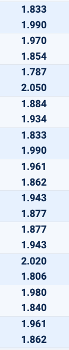 Picks at the late time, but there are plenty! 

Good luck gents!