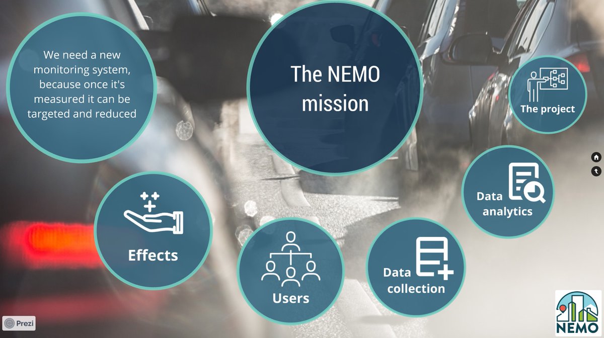 LENS Project (@lens_horizon) on Twitter photo We are standing on the shoulders of previous projects. The first we like to present to you is <a href="/NemoCities/">Nemo Cities</a>!
➡️ lens-horizoneurope.eu/?p=1471 We are standing on the shoulders of previous projects. The first we like to present to you is <a href="/NemoCities/">Nemo Cities</a>!
➡️ lens-horizoneurope.eu/?p=1471
