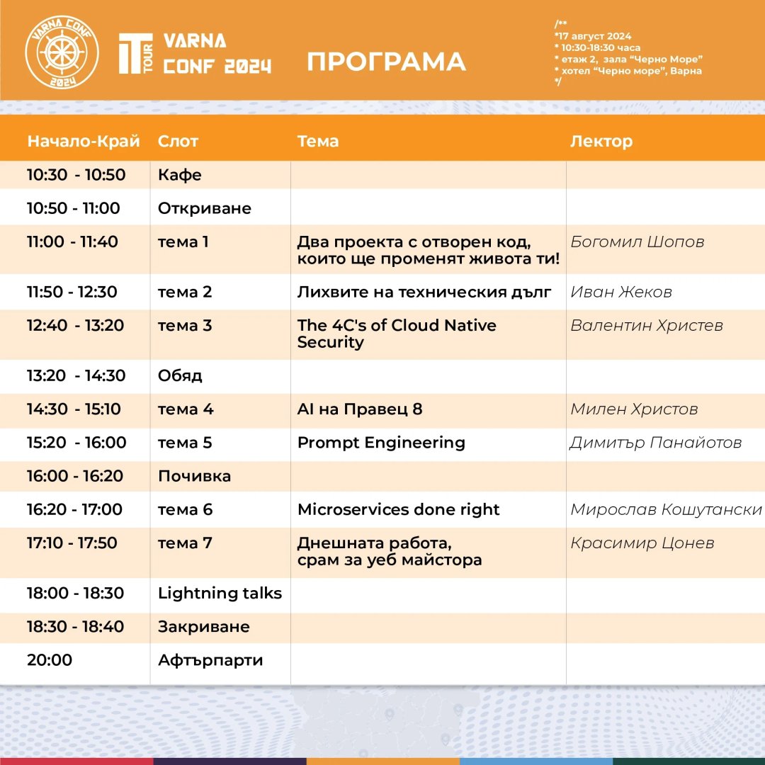 ittourbg's tweet photo. 🤫Чухте ли? Програмата за [VarnaConf 2024] е вече тук!
17-и август (събота), 10:30ч, Хотел "Черно Море"
#ITTour #VarnaConf https://t.co/a2wquYb60D
