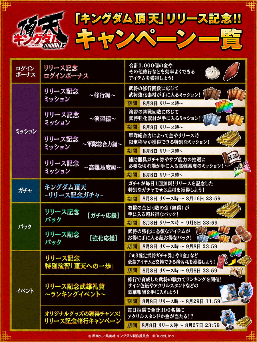 💪武将強化のチャンス💪 『リリース記念ミッション-修行編