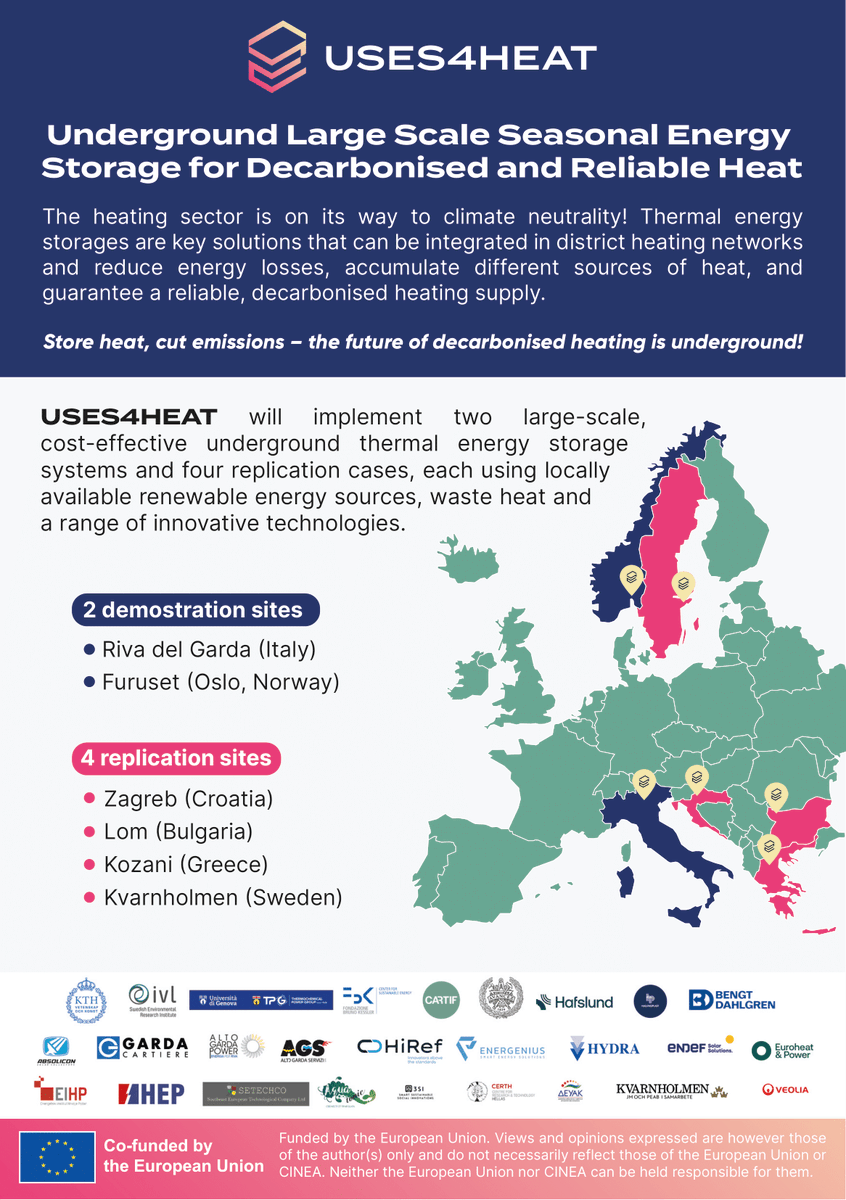 USES4HEAT Project 🇪🇺 tweet media