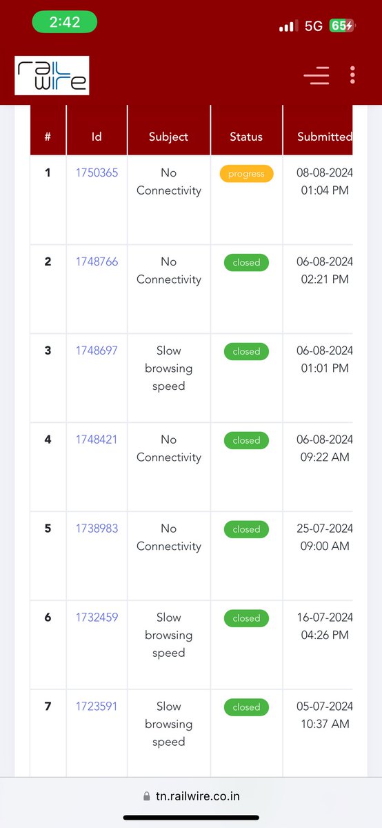 mbvijaykumar's tweet photo. @RailTel @RailWireIndia Another day but same story with @RailWireIndia atleast 4 of my friends has same issues with railtel in my location . Is der any broadband provider who can give a better service pin :602024 @ACTBroadbandIn @reliancejio @Airtel_Presence #hathaway https://t.co/ffAkrIWZmz