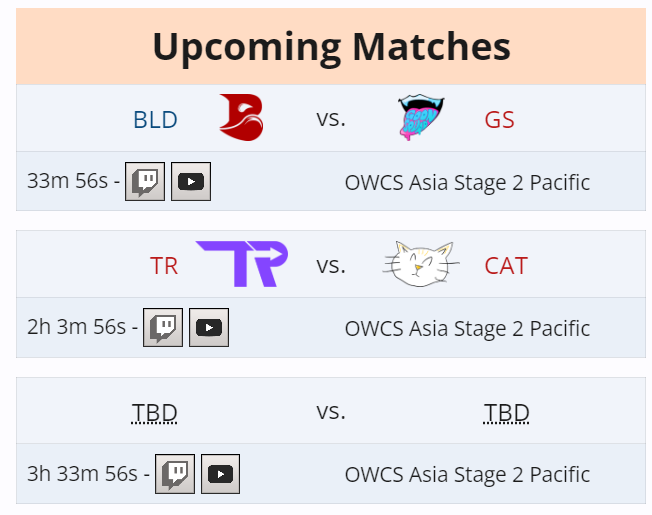 Liquipedia Overwatch tweet media