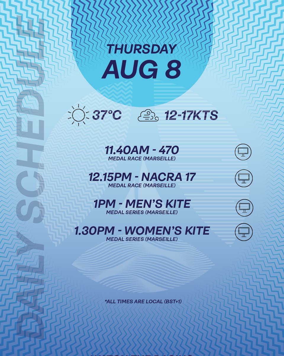 Here we go 💪

Tune into Discovery+ for the final day of the #paris2024 sailing competition- or follow on the race tracker 👉 rya.org/F6CU50STCOb

#paris2024sailing #menskite #womenskite #mixedmultihull