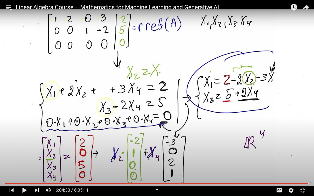 I am learning data scientist full  course from You tube  today I am completed linear algebra (6 hours) part from #freecodecamp 
 if you want the linear algebra part for data science and machine learning for free please check this link 
youtube.com/watch?v=rSjt1E…… #freedatasciece