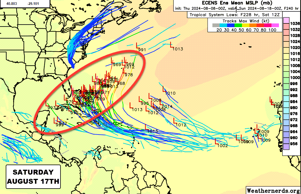 EdPiotrowski's tweet photo. We're nowhere near the peak of hurricane season.  In fact, the tropical wave train is just about to start rolling.  First up, low pressure could form in the central Atlantic earlynext week. Late next week, it begins to turn north, but the million-dollar question is, where?  #scwx #ncwx