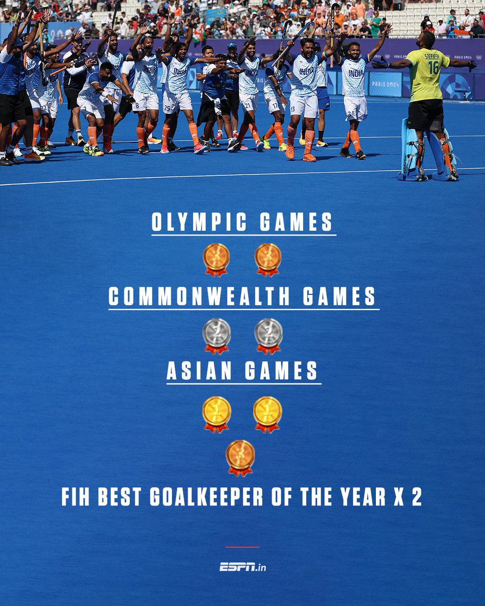 ESPNIndia's tweet image. 335 matches. 7 major medals. 20,000 clutch saves. 1 PR Sreejesh.