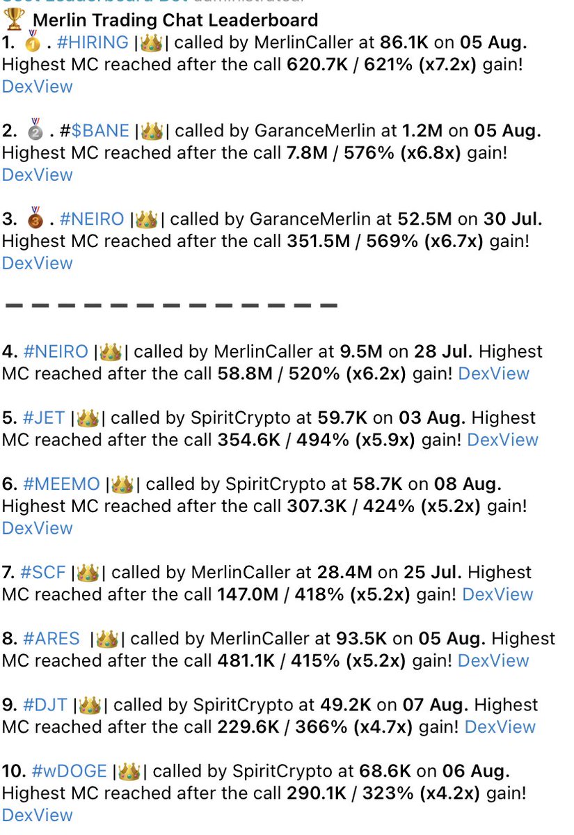 You want some results about us:
👇😊
$HIRING $BANE $NEIRO $JET $MEEMO $SCF.... 💵💵💵💵💵