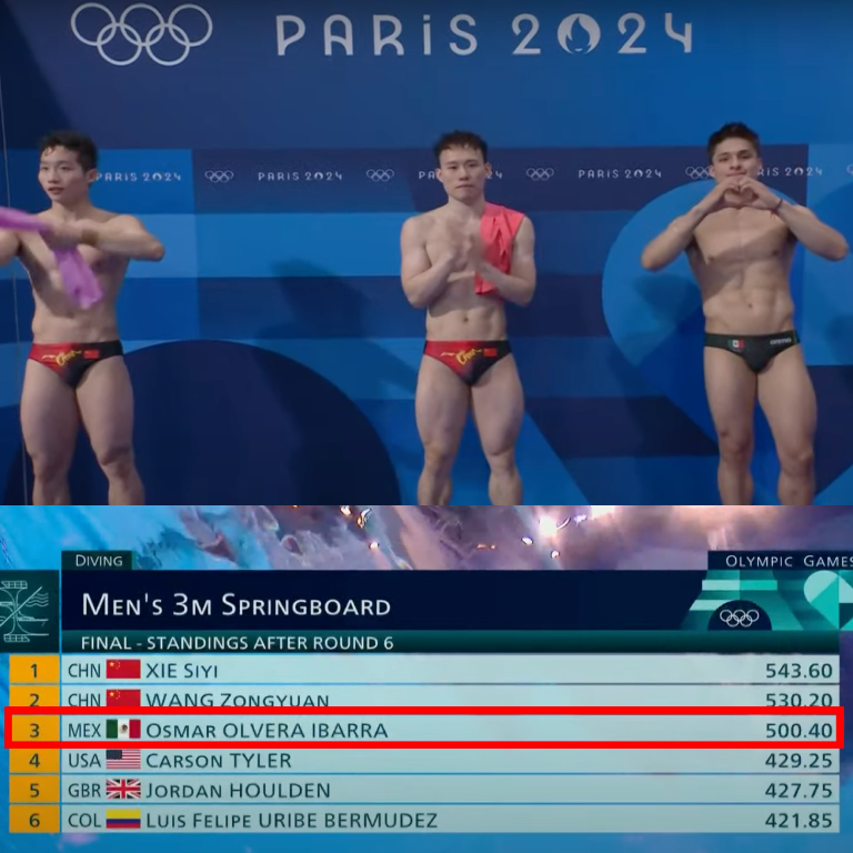 InvictosSomos's tweet photo. Con apenas 20 años de edad, Osmar Olvera se convirtió en DOBLE MEDALLISTA en unos mismos Juegos Olímpicos. Si esto no es grandeza, entonces dinos tú lo que será. DE MÉXICO PARA EL MUNDO.