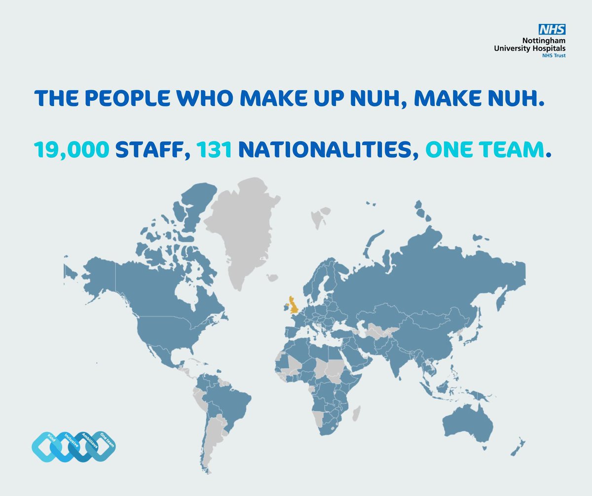 This is NUH! Proud to be part of a diverse workforce and embrace all our colleagues #OneTeam <a href="/nottmhospitals/">Nottingham University Hospitals</a> <a href="/PINCNUH/">PINC NUH 🏳️‍🌈</a> A big thank you to our CEO, Chair and Executives who make us feel valued
