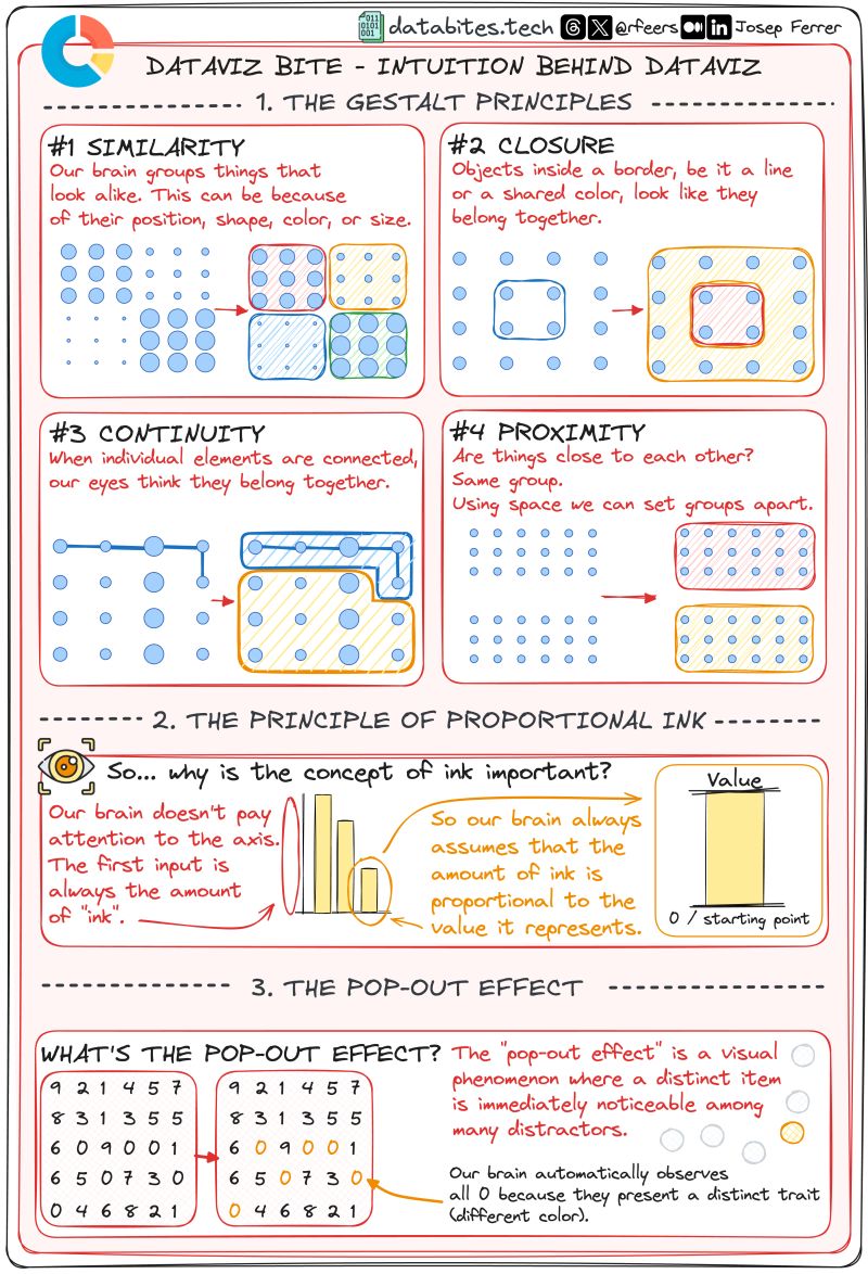 Josep Ferrer tweet media
