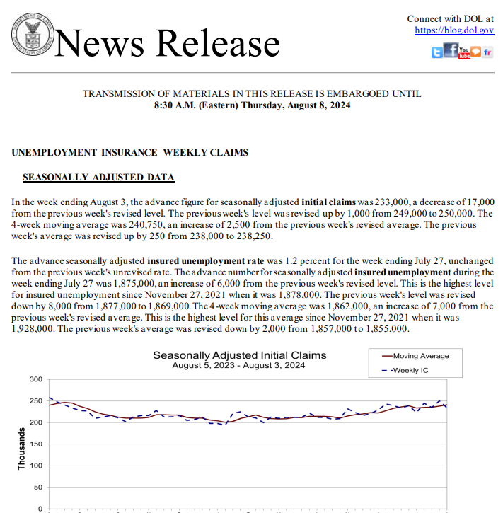 Prevedere tweet media