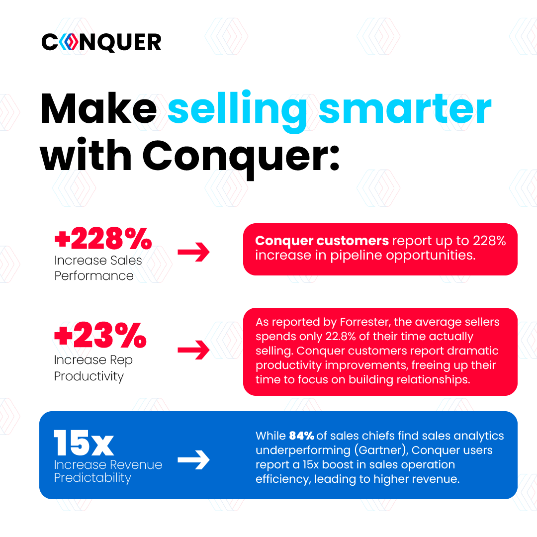 CONQUER tweet media