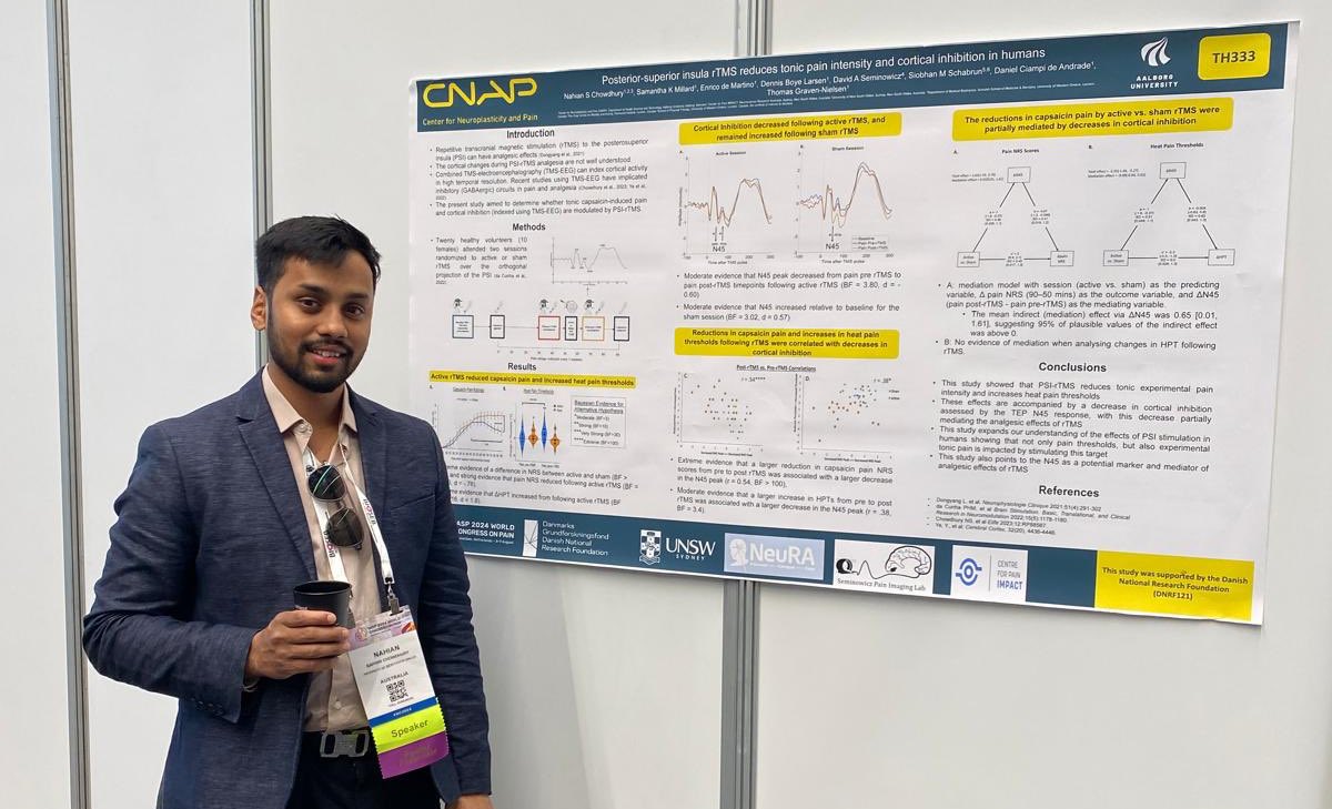 Find visiting researcher @DrNahianCat poster  “Posterior-superior insula rTMS reduces tonic pain intensity and cortical inhibition in humans” Poster 333 🇦🇺🦘
All the way from sunny Australia to Denmark Nahian visited <a href="/CNAP_AAU/">CNAP-AAU</a> and got out this impressive study 👏<a href="/IASPpain/">IASP</a>