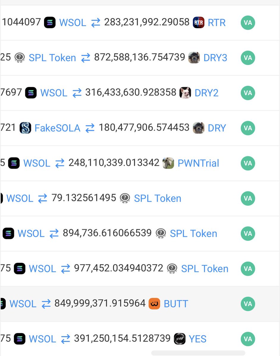 over the past 10 days this guy bought “butt” coin, 3 different “dry” coins with random dog pictures, some coin with a cow called pwntrial

and now he hit $RTR for 30% of the supply or a $25m unrealized gain 

never stop gambling 

solscan.io/account/Gk8VSo…
