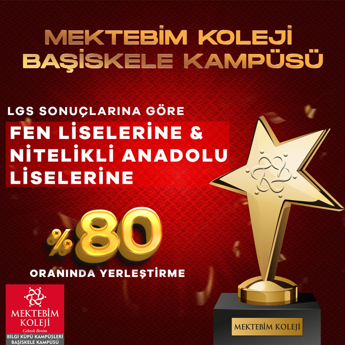 Tebrikler! 📷 Öğrencilerimizin %80’i, nitelikli Anadolu ve Fen Liselerine yerleşerek büyük bir başarıya imza attı. Geleceğin liderleri burada yetişiyor! 📷
#GururKaynağımız #BaşarıyaAdımAdım #MektebimBaşarıları