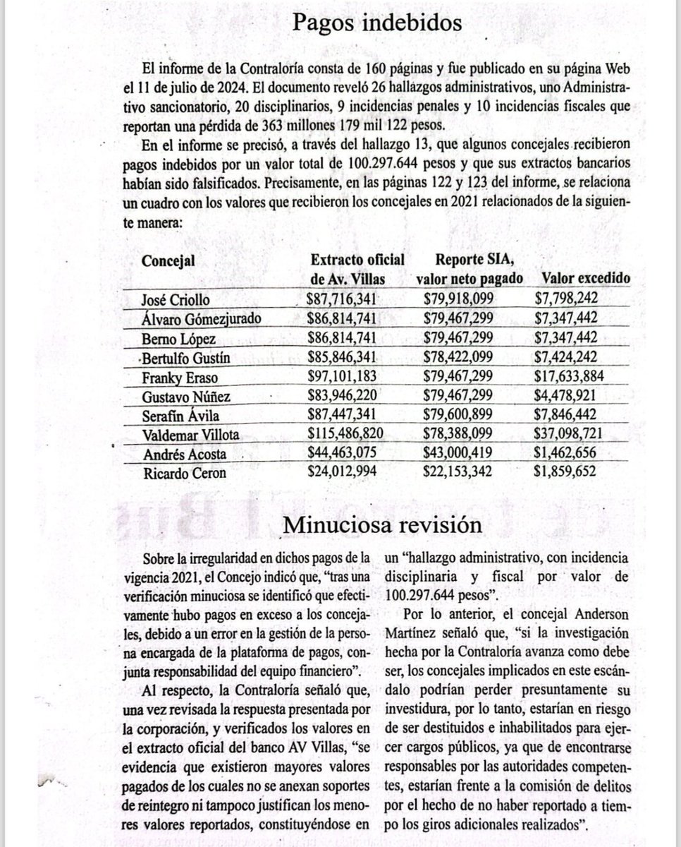 🚨En el honorable Concejo de Pasto, se pagó de más a los concejales y se hicieron los locos.

Entre los que se hicieron los locos están el Dr Gomezjurado, Erazo, y el difunto Núñez.

Se llenan la boca diciendo que los recursos públicos son sagrados y vea.

Que devuelvan la plata.
