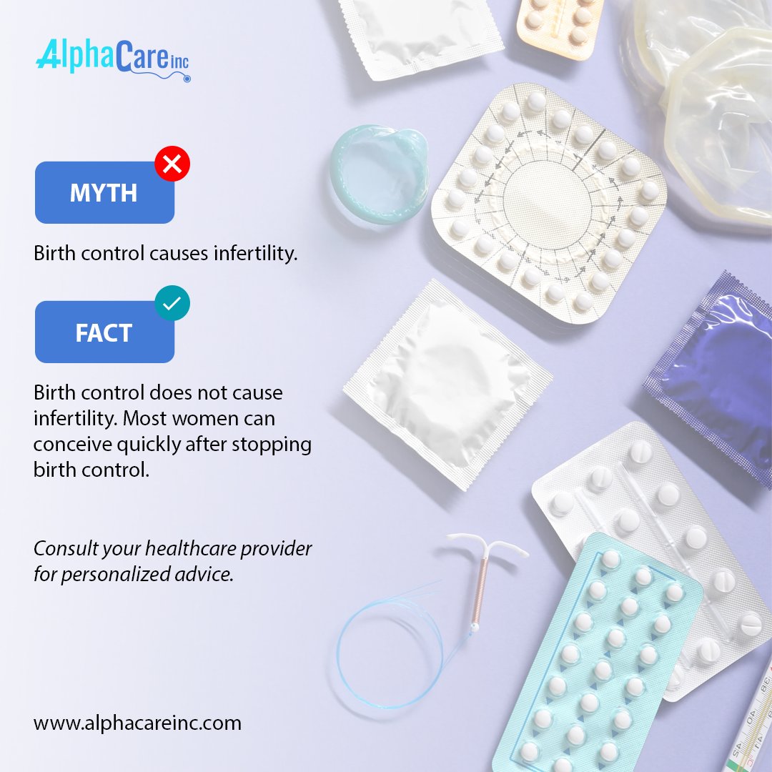 AlphaCare Inc. tweet media