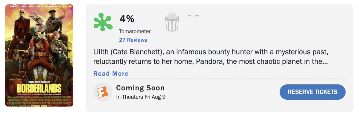 Stop making video game adaptations the old way, otherwise this is gonna happen.

#BorderlandsFilm